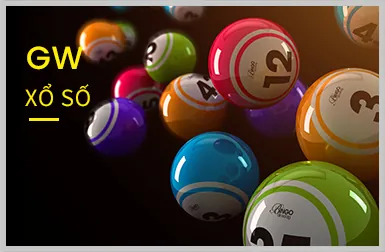 Bảo mật an toàn 13win 13wim